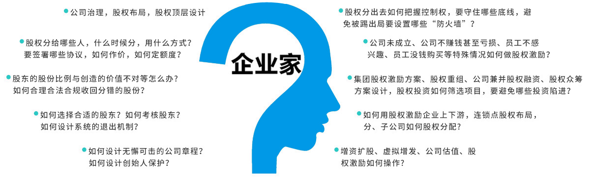 股權(quán)激勵(lì)-仁港永勝