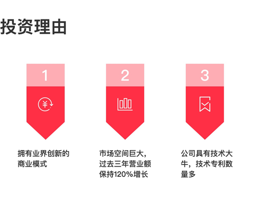 商業(yè)計劃書_融資計劃書_項目計劃書_商業(yè)計劃書怎么做