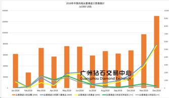 中國珠寶玉石首飾行業協會