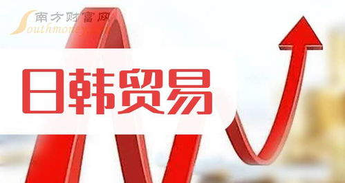 2025年日韓貿易概念股名單大揭秘,收好了 2月14日