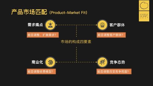 揭秘ToB軟件開發的制勝之道 神策數據CEO桑文鋒的千家企業服務洞察